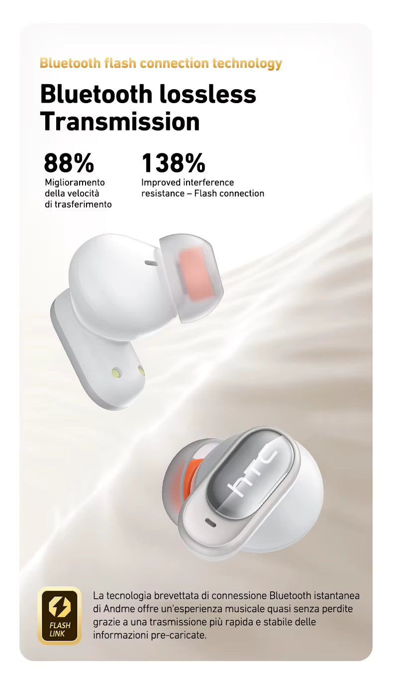 Écouteurs Bluetooth 6.0 TWS HTC NE79 avec traduction IA 135 langues, suppression du bruit ENC, son stéréo HiFi et écran LED