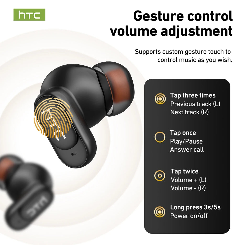 Écouteurs Bluetooth 6.0 TWS HTC NE79 avec traduction IA 135 langues, suppression du bruit ENC, son stéréo HiFi et écran LED
