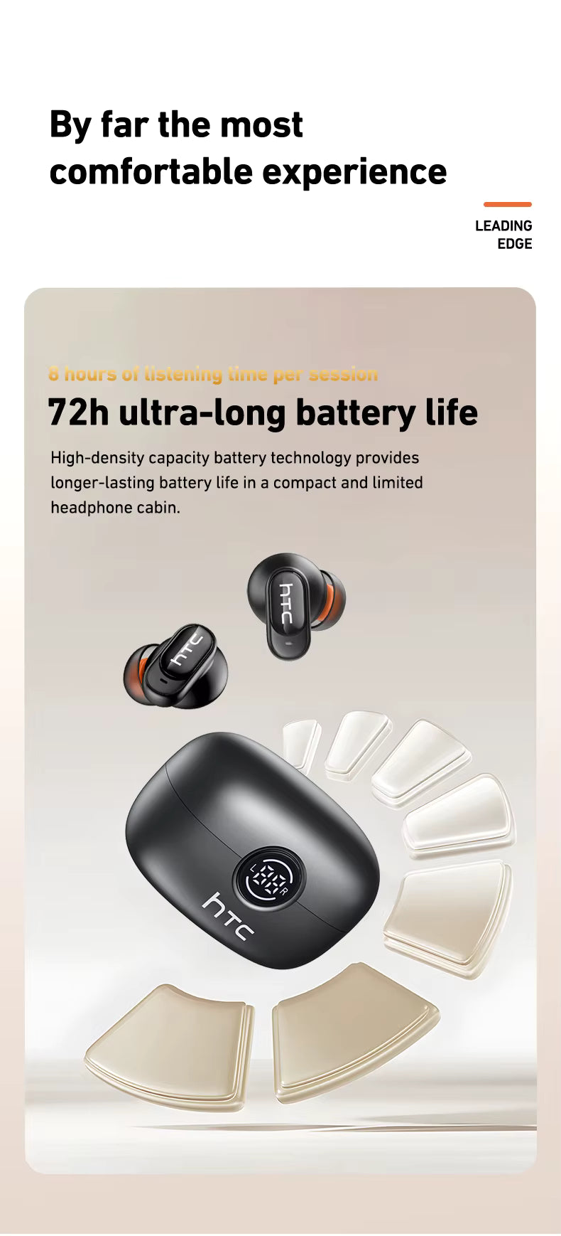Écouteurs Bluetooth 6.0 TWS HTC NE79 avec traduction IA 135 langues, suppression du bruit ENC, son stéréo HiFi et écran LED