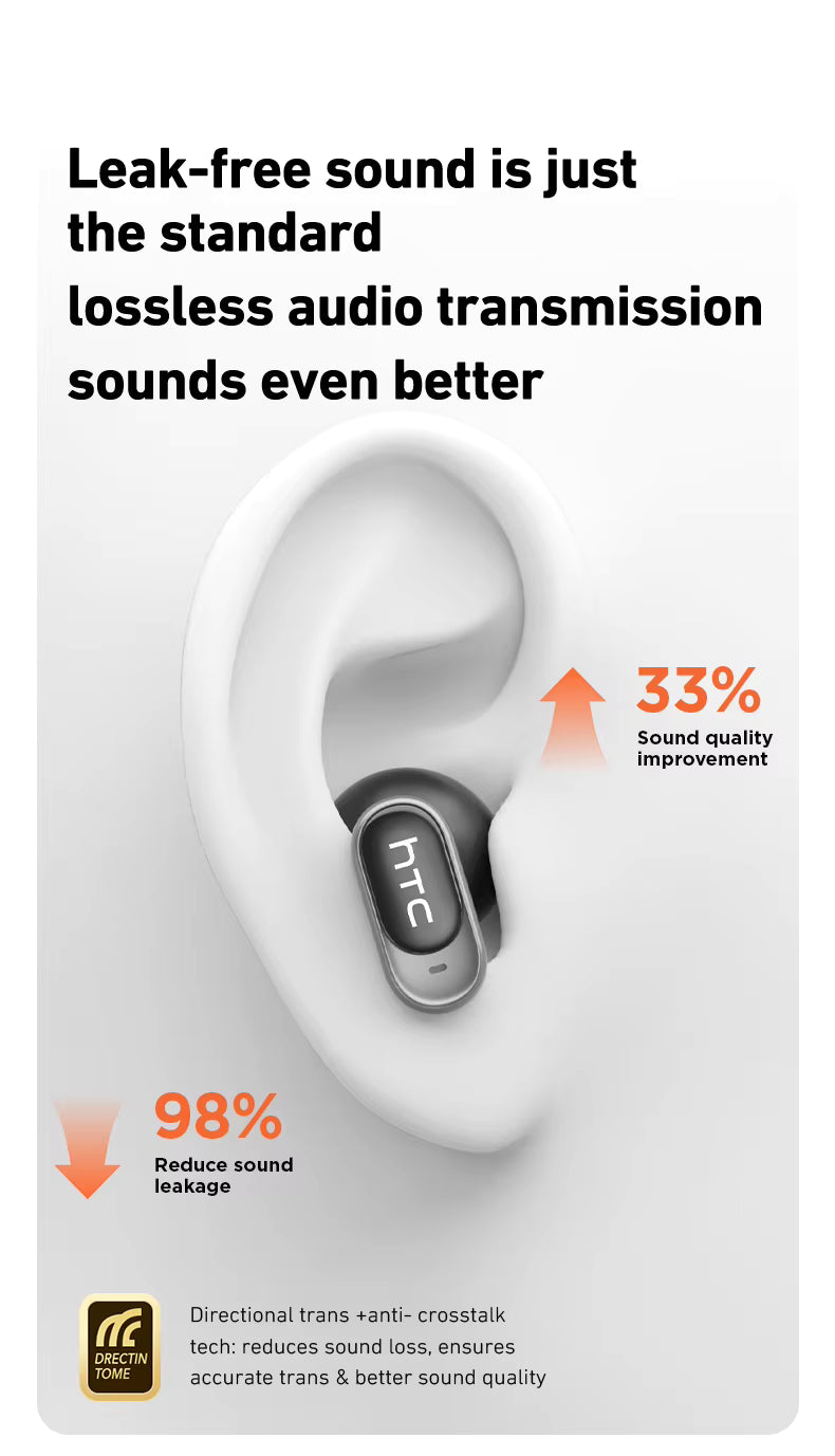 Écouteurs Bluetooth 6.0 TWS HTC NE79 avec traduction IA 135 langues, suppression du bruit ENC, son stéréo HiFi et écran LED